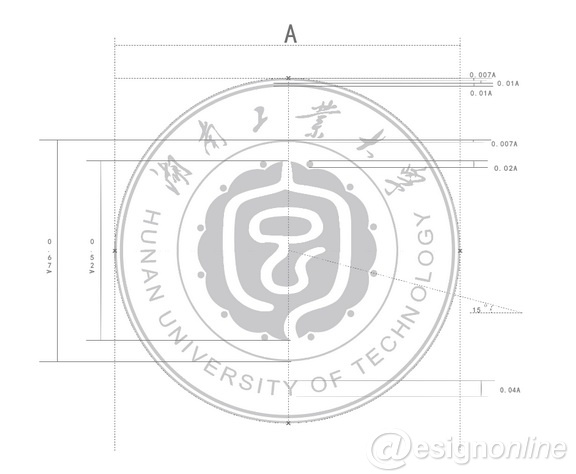 圖3 比例標(biāo)示法