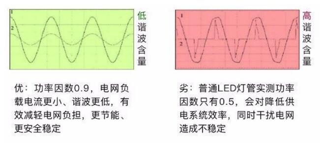 工業(yè)設(shè)計(jì),產(chǎn)品設(shè)計(jì)