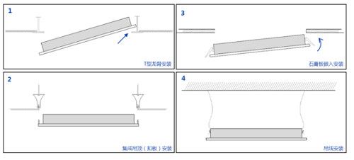 工業(yè)設(shè)計(jì),產(chǎn)品設(shè)計(jì)